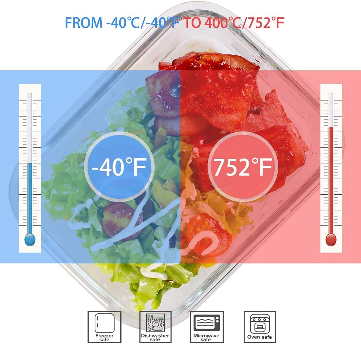 18-delige set glazen voorraadp - Meal Prep Container recensie en prijs
