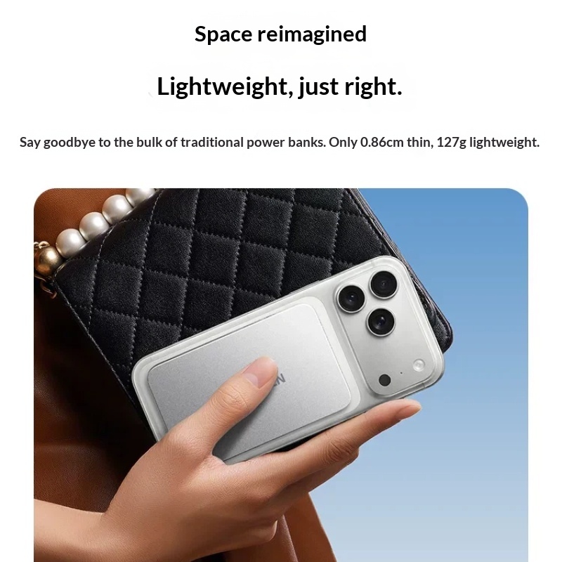 UGREEN Magnetische Powerbank U - Meal Prep For Weight Loss recensie en prijs