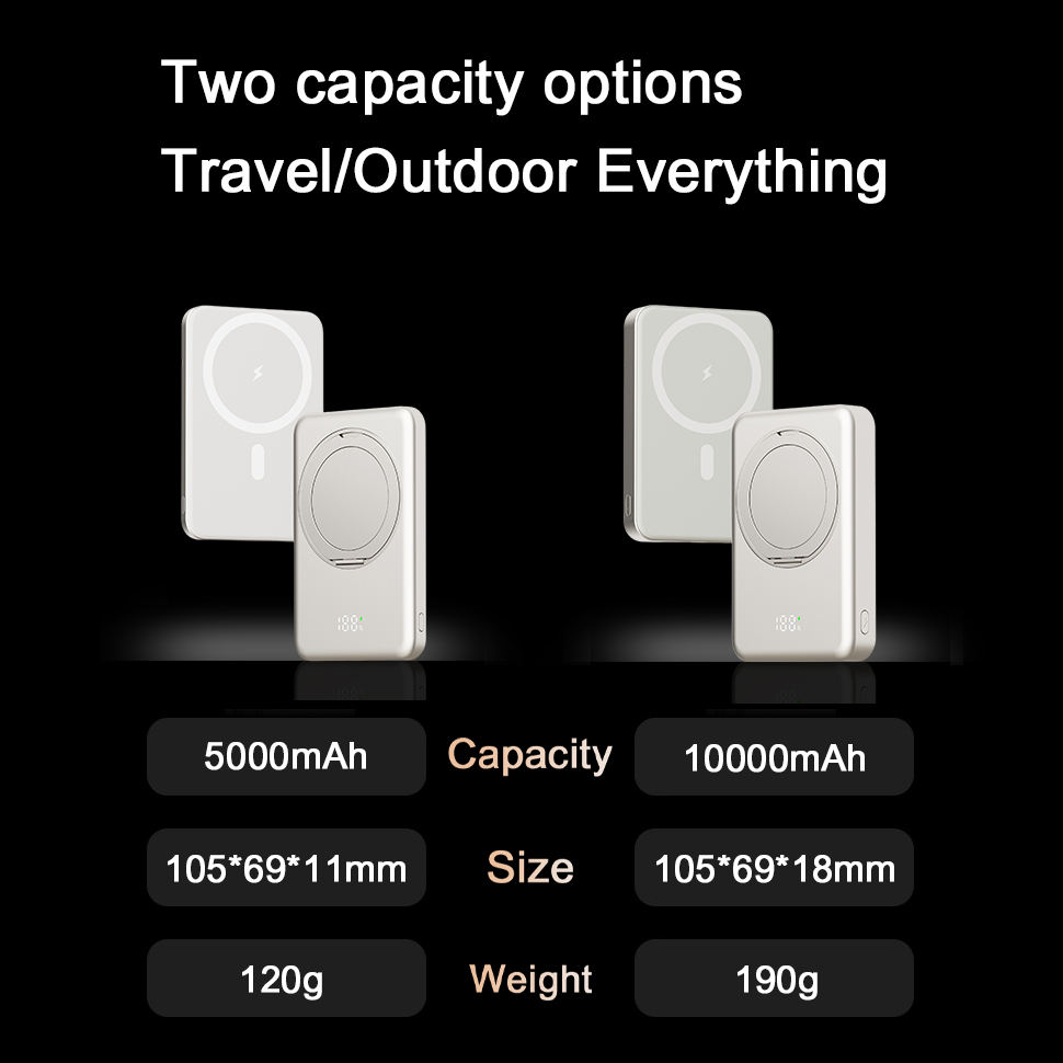 MagSafe 10000 mAh slanke mini- - Meal Prep For Weight Loss recensie en prijs